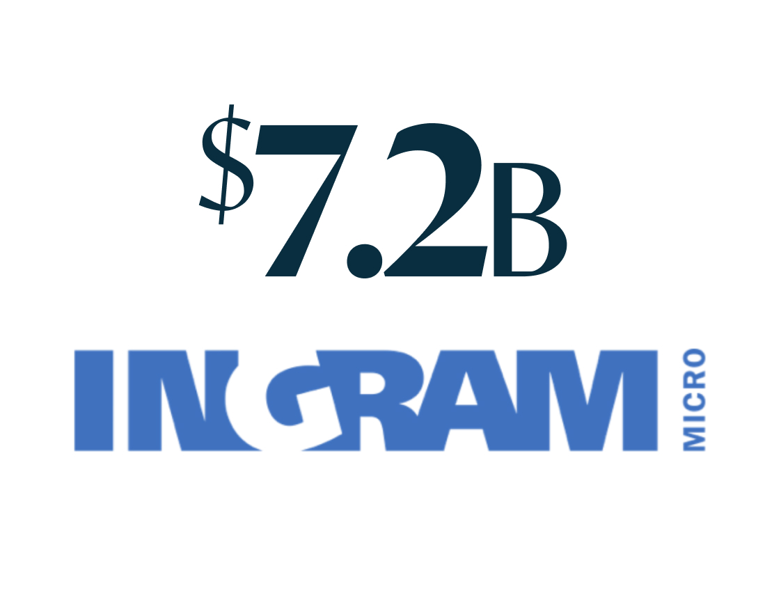 Ingram $7.2B 2021 alt image